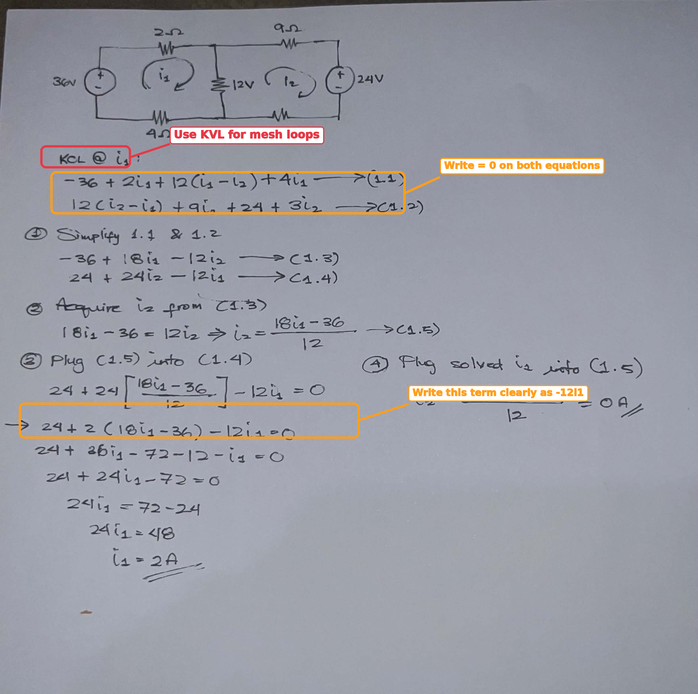 AI&rsquo;s image annotations